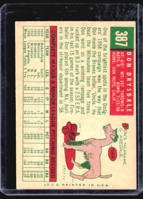 1959 Topps - #387 Don Drysdale