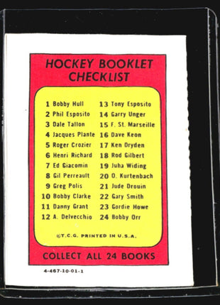 1971-72 Topps Hockey Checklist Juha Widing #19