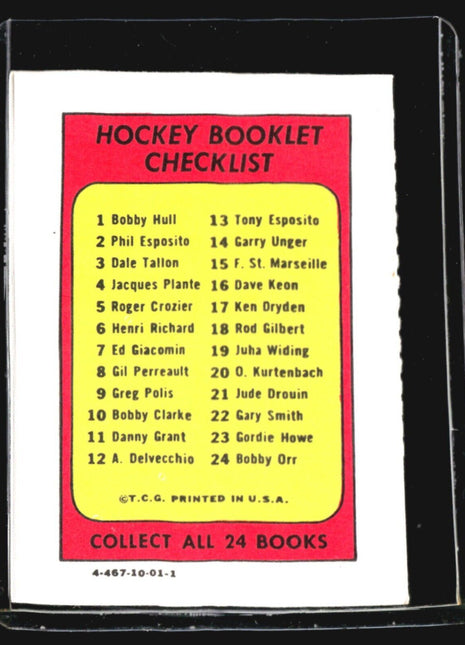 1971-72 Topps Hockey Checklist Juha Widing #19