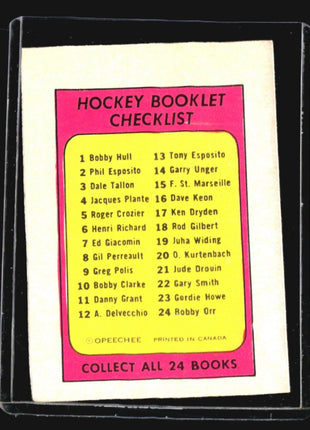 1971-72 Tops Hockey Rod Gilbert Checklist #18