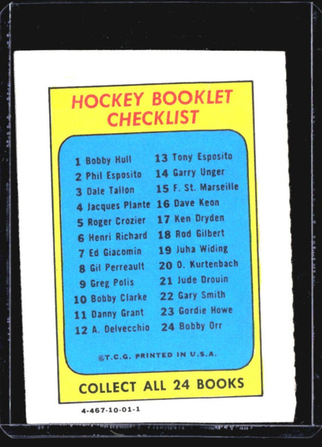 1971-72 Topps Hockey Checklist Roger Crozier #5