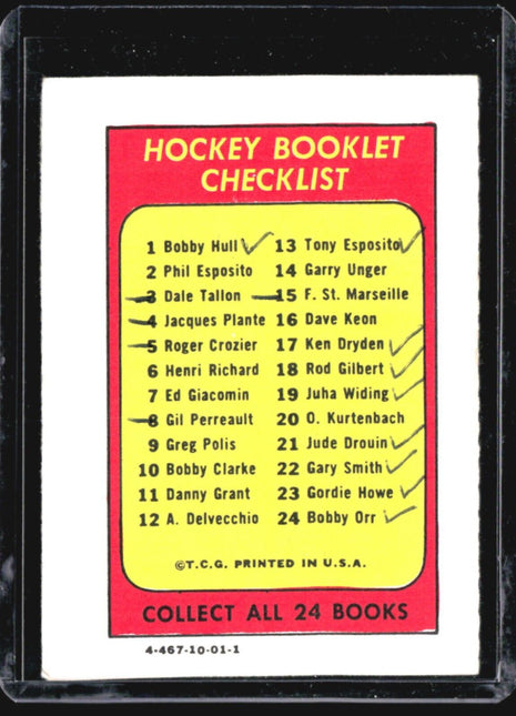 1971-72 Topps Hockey Checklist Gordie Howe #23