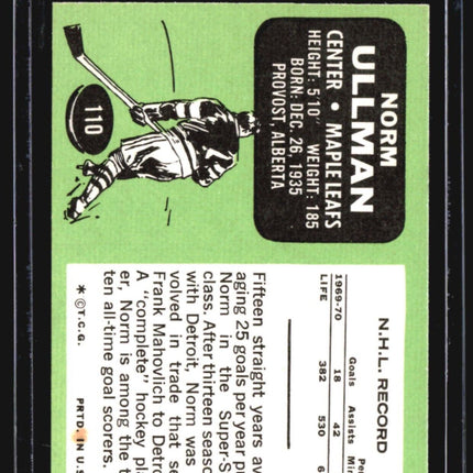 1970-71 Topps - #110 Norm Ullman