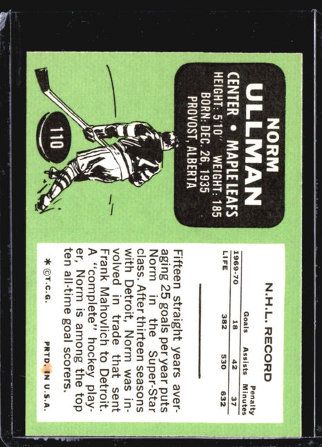 1970-71 Topps - #110 Norm Ullman