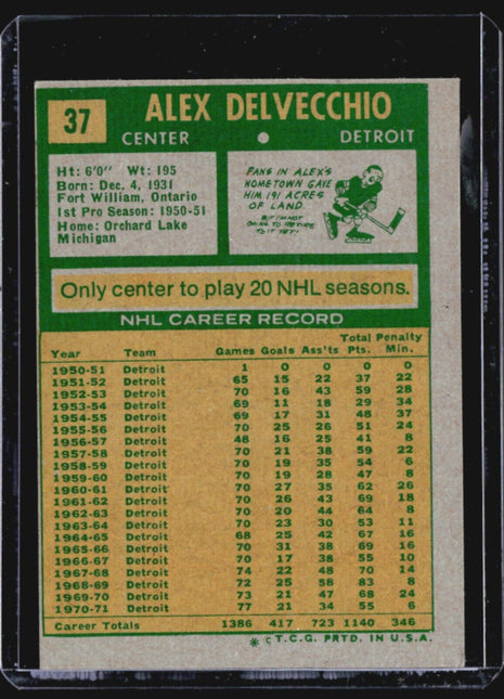 1971-72 Topps - #37 Alex Delvecchio