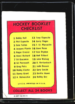 1971-72 Topps Hockey Checklist Gary Smith #22