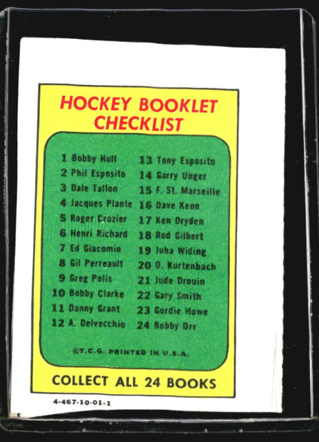 1971-72 Topps Hockey Checklist Orland Kurtenbach #20