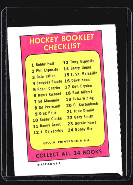 1971-72 Topps Hockey Checklist Henri Richard #6