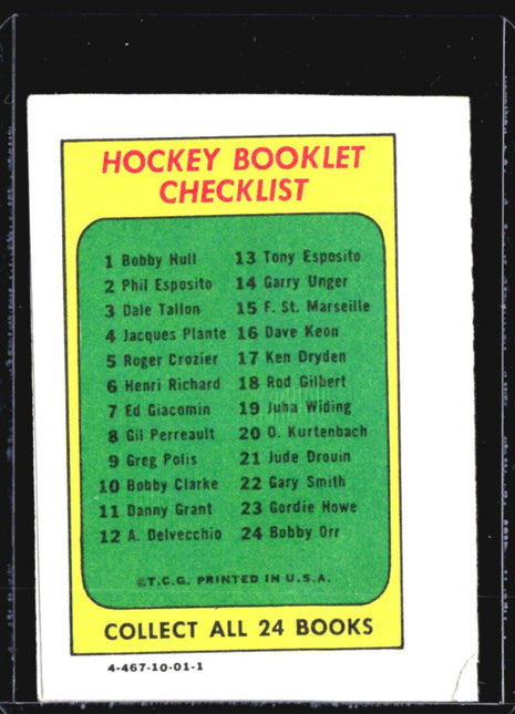 1971-72 Topps Hockey Checklist Jaques Plante #4