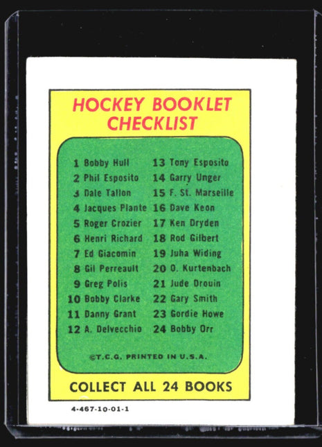 1971-72 Topps Hockey Checklist Alex Delvecchio #12