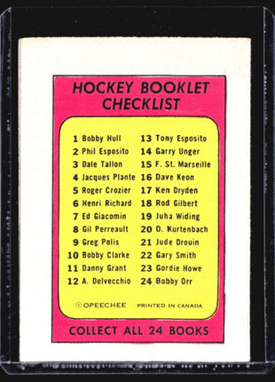 1971-72 Topps Hockey Checklist Garry Unger #14