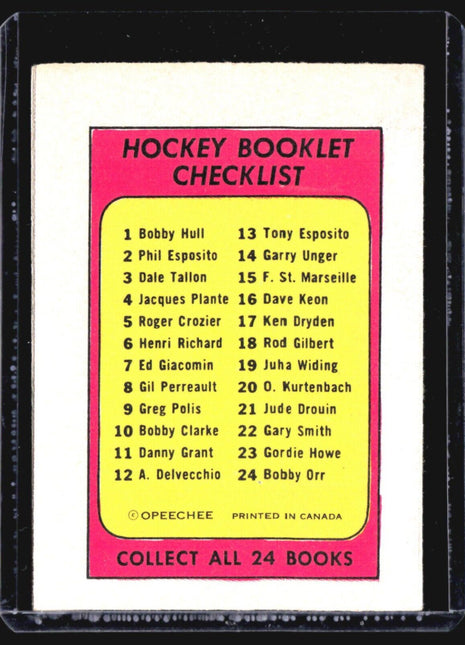 1971-72 Topps Hockey Checklist Garry Unger #14