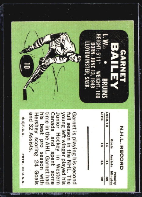 1970-71 O-Pee-Chee - #10 Garnet Bailey (RC)