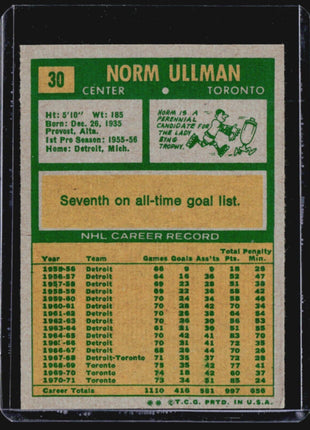 1971-72 Topps - #30 Norm Ullman
