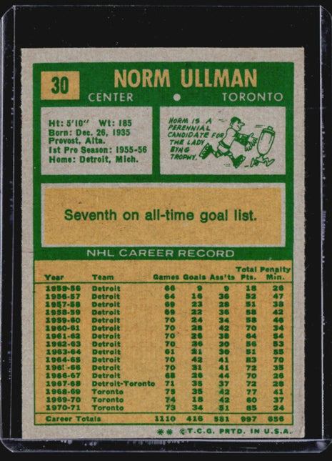 1971-72 Topps - #30 Norm Ullman