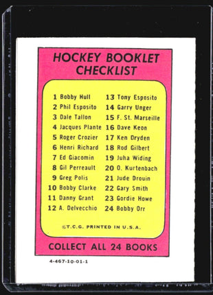 1971-72 Topps Hockey Checklist Danny Grant #11