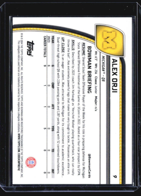 2024 Bowman U Chrome Alex Orji Purple Speckle /375 #9