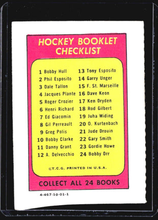 1971-72 Topps - #2 Phil Esposito Hockey Checklist