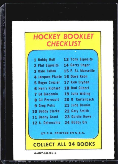 1971-72 Topps Hockey Checklist Tony Esposito #13