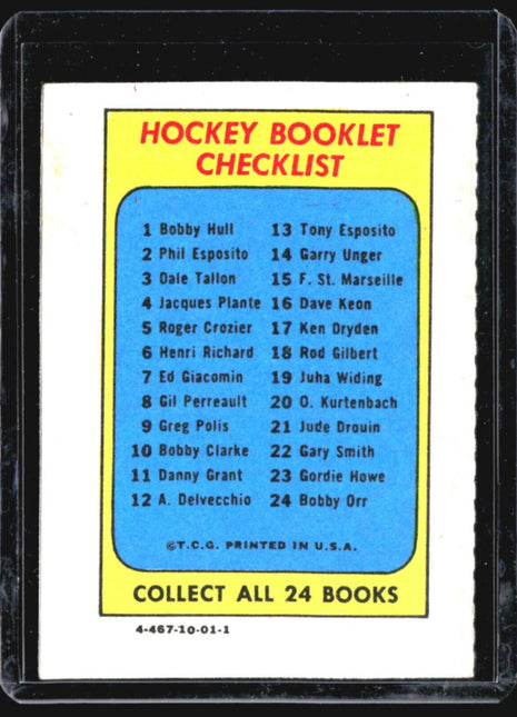 1971-72 Topps Hockey Checklist Ken Dryden #17