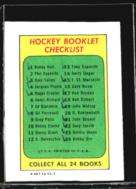 1971-72 Topps Hockey Checklist Jude Drouin #21