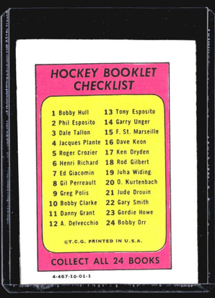 1971-72 Topps Hockey Checklist Ed Giacomin #7