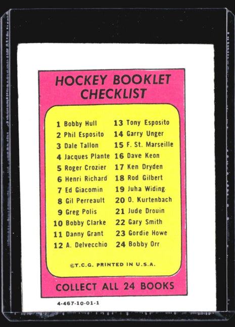 1971-72 Topps Hockey Checklist Ed Giacomin #7