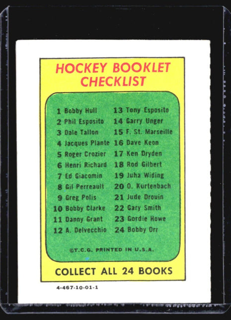 1971-72 Topps Hockey Checklist Dave Keon #16