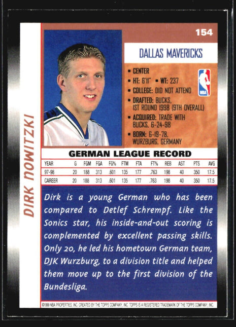 1998-99 Topps - #154 Dirk Nowitzki (RC)