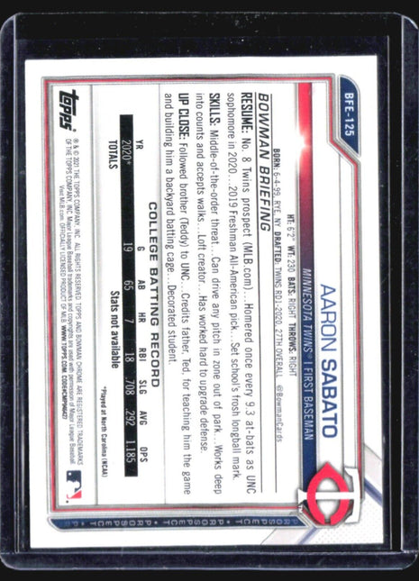 2021 Bowman First Edition 1st Aaron Sabato #BFE-125