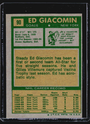 1971-72 Topps - #90 Ed Giacomin