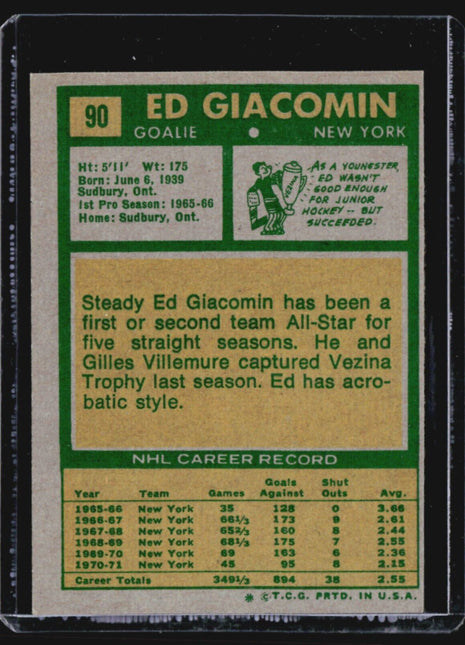 1971-72 Topps - #90 Ed Giacomin