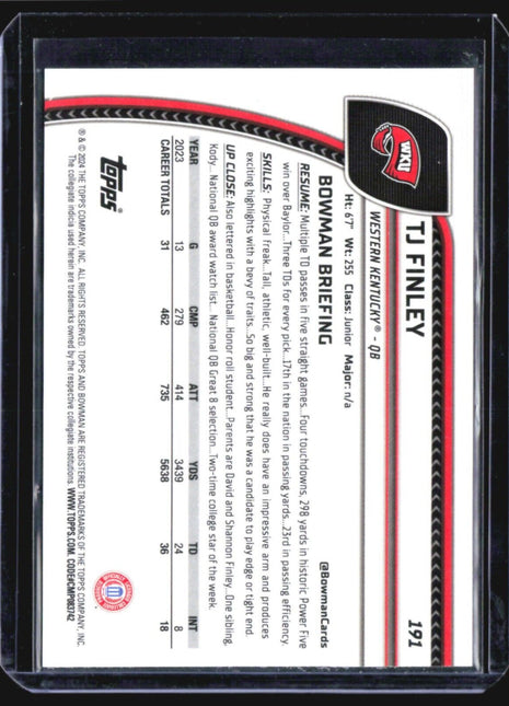 2024 Bowman U Chrome TJ Finley Gold Refractor /50 #191