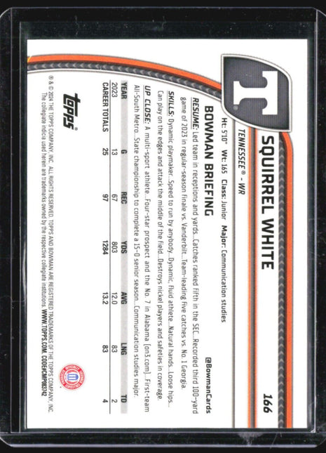 2024 Bowman U Chrome Squirrel White 1st Black & White Stealth /48 #166