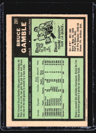 1971-72 Topps - #104 Bruce Gamble