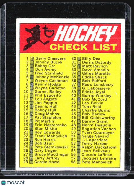 1970-71 Topps Hockey Checklist #132 Marked