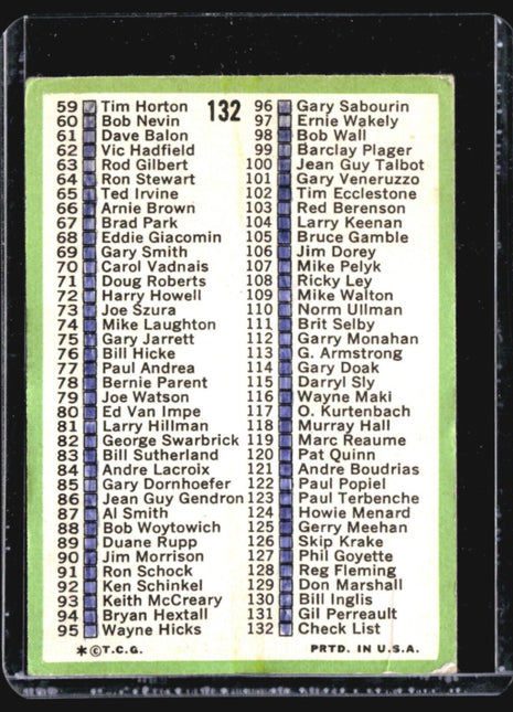 1970-71 Topps Hockey Checklist #132 Marked