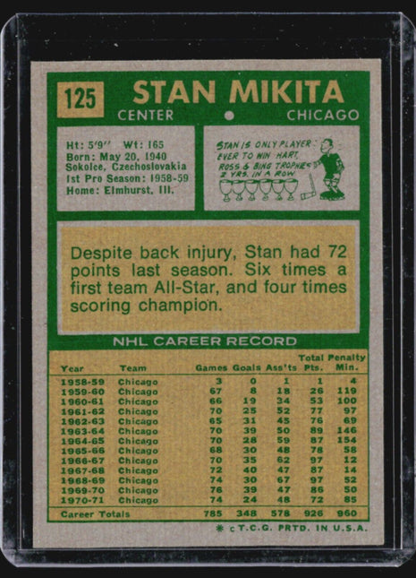 1971-72 Topps - #125 Stan Mikita