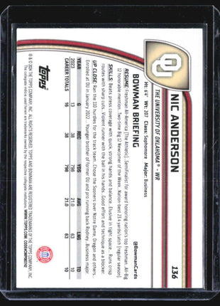 2024 Bowman U Chrome Nic Anderson 1st Blue Speckle /175 #136