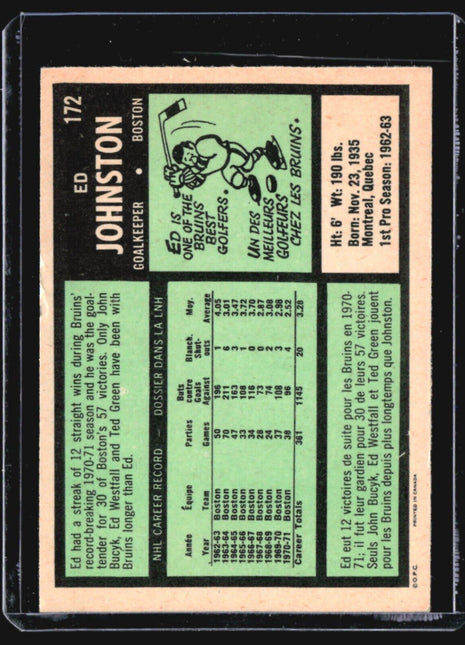 1971-72 O-Pee-Chee - #172 Eddie Johnston