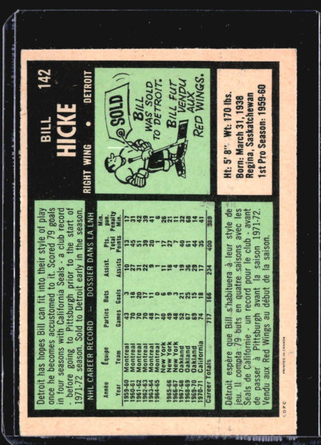 1971-72 O-Pee-Chee - #142 Bill Hicke