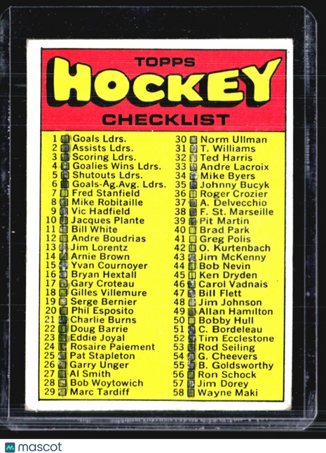 1971-72 Topps Hockey Checklist Marked #111