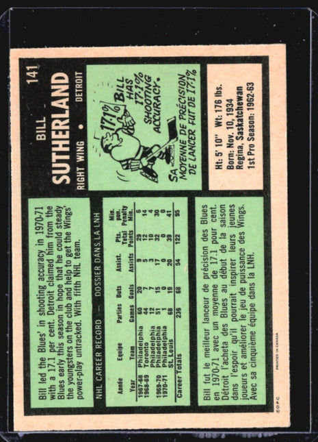 1971-72 O-Pee-Chee - #141 Bill Sutherland