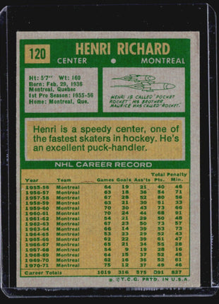 1971-72 Topps - #120 Henri Richard