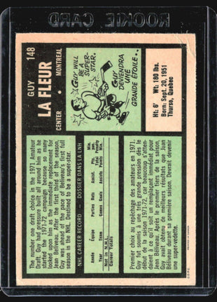 1971-72 O-Pee-Chee Guy Lafleur #148