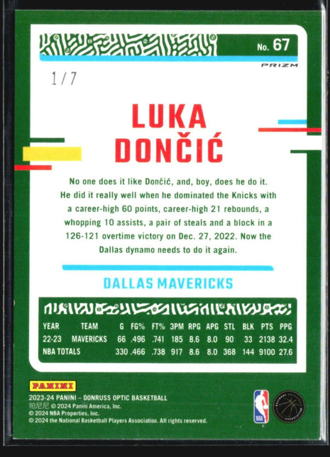 2023-24 Panini Donruss Optic Luka Doncic Red Yellow Fast Break /7 #67