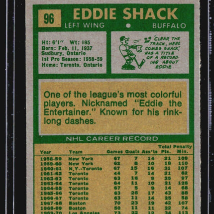 1971-72 Topps - #96 Eddie Shack