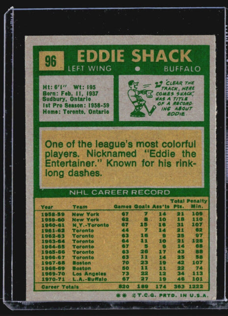 1971-72 Topps - #96 Eddie Shack