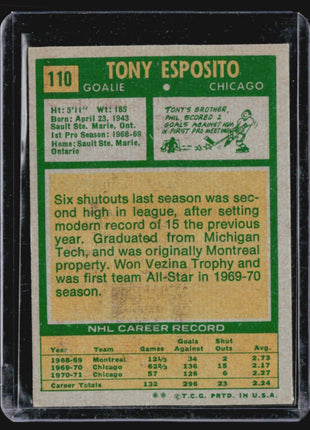 1971-72 Topps - #110 Tony Esposito