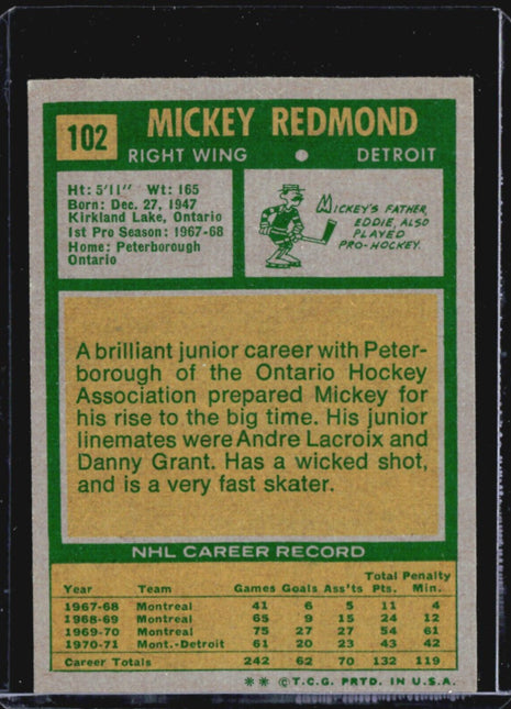 1971-72 Topps - #102 Mickey Redmond